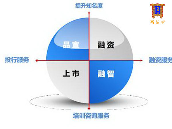 上海中小企業(yè)新四板掛牌 優(yōu)勢、條件與全流程解析
