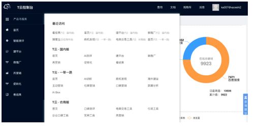 珍島T云 賦能中小企業(yè)數(shù)字化轉(zhuǎn)型的數(shù)字營銷新引擎