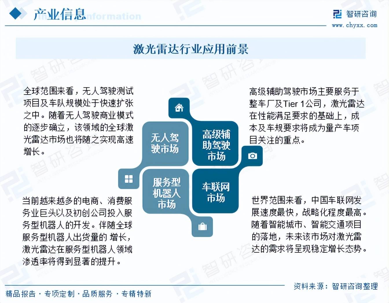 智研咨詢 賦能專精特新中小企業認定，引領企業高質量發展新征程